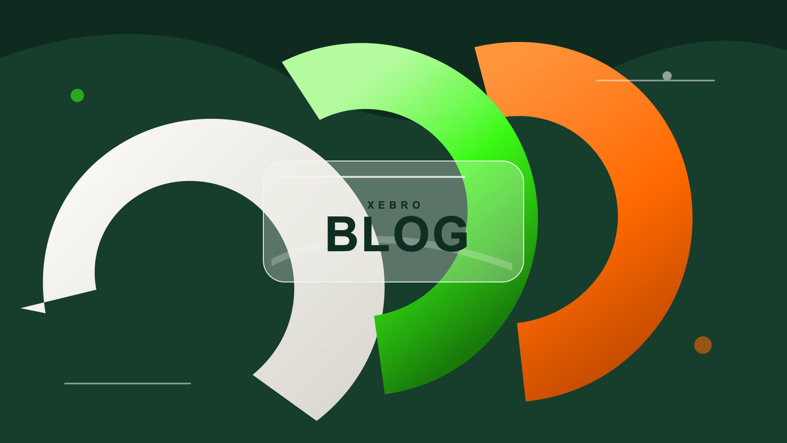 Kategorie Bild Blog